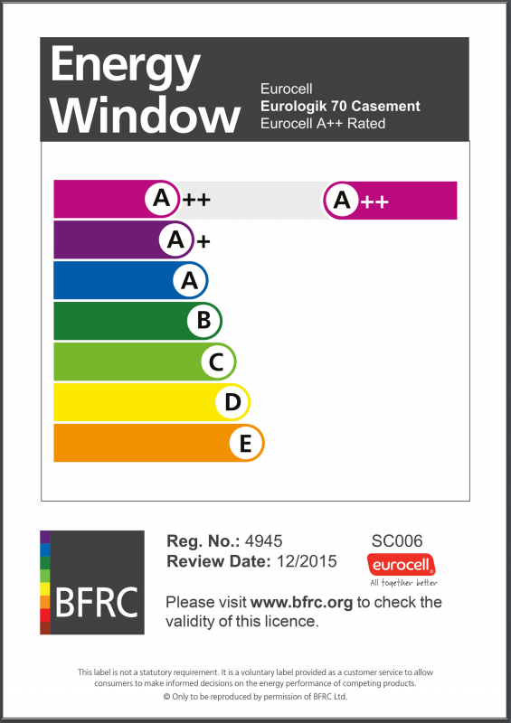 A++ Rated Window Frames